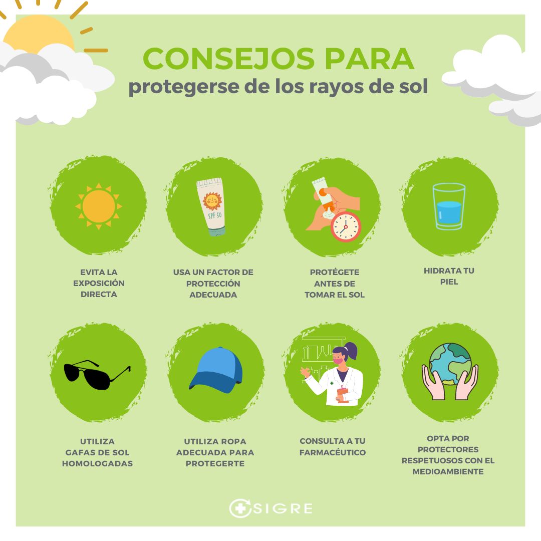 Consejos Para Protegerse De Los Rayos De Sol Blog Corporativo De Sigre