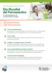 Cartel del Día Mundial del Farmacéutico de 2013